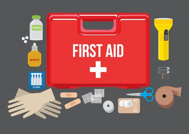 Stay Safe and Sound: Office Emergency Kit Essentials